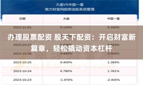 办理股票配资 股天下配资：开启财富新篇章，轻松撬动资本杠杆