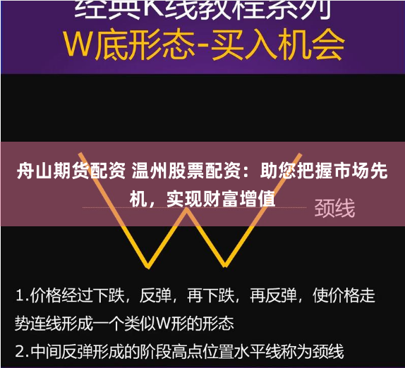 舟山期货配资 温州股票配资：助您把握市场先机，实现财富增值