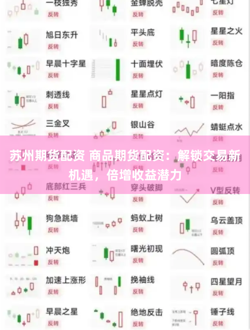 苏州期货配资 商品期货配资：解锁交易新机遇，倍增收益潜力